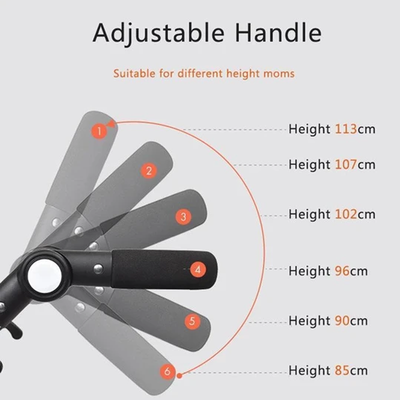 Adjustable handle stroller.